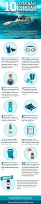 Top 10 Things for Swimming Pool You Need Cool Essentials Guide